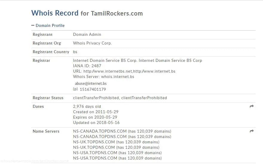 tamilrockers details
